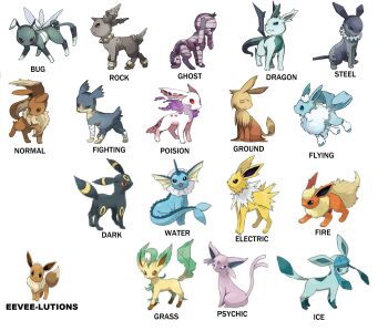 absurdres animal_focus eevee english_text espeon evolutionary_line fakemon flareon gen_1_pokemon gen_2_pokemon gen_4_pokemon glaceon highres jolteon leafeon nintendo no_humans pokemon pokemon_(creature) typo umbreon vaporeon