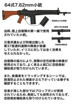 battle_rifle daiei_film gamera_(series) gamera_3:_revenge_of_iris gun howa_(firearms_company) howa_type_64 japanese_text magazine_(weapon) mssn65 muzzle_device no_humans rifle simple_background weapon weapon_focus weapon_profile white_background