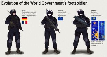 armor assault_rifle covered_eyes cyborg diagram english_text european_union_flag flag french_flag full_armor full_body german_flag gun h&amp;k_g11 helmet highres holding holding_gun holding_weapon iaart1 original radio_antenna rifle science_fiction soldier tactical_clothes weapon white_background