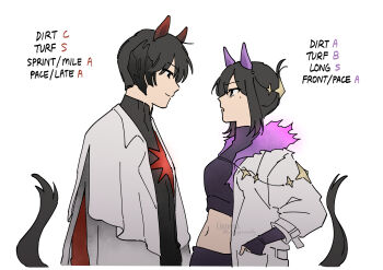 1boy 1girl absurdres animal_ears black_eyes black_gloves black_hair capelet criteria crossover english_text fingerless_gloves fur-trimmed_jacket fur_trim gloves han_sooyoung hand_in_pocket highres horse_ears horse_tail jacket kemonomimi_mode kim_dokja looking_at_another omniscient_reader&#039;s_viewpoint one_side_up short_hair sidelocks stats tail umamusume white_capelet