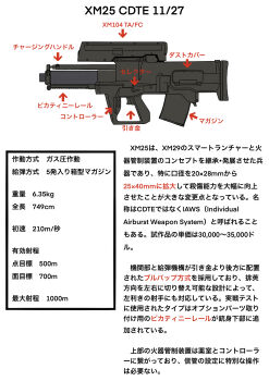 airburst_grenade_launcher alliant_techsystems bullpup chart computerized_scope diagram engineering_drawing grenade_launcher gun heckler_&amp;_koch highres information_sheet japanese_text l-3_ios_brashear long_gun military military_program mssn65 no_humans oicw_increment_2_(military_program) oicw_increments_(military_program) orbital_atk original precision-guided_firearm prototype_design schematic scope semi-automatic_grenade_launcher sight_(weapon) smart_scope smart_scope_focus smart_scope_profile telescopic_sight text_focus translation_request weapon weapon_focus weapon_profile xm104_(smart_scope) xm25_cdte