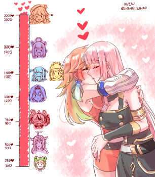 2girls absurdres blush breasts couple earrings feather_earrings feathers french_kiss gradient_hair green_highlights highres hololive hololive_english jewelry kiss long_hair mori_calliope mori_calliope_(1st_costume) multicolored_hair multiple_girls open_mouth orange_hair pink_hair takanashi_kiara takanashi_kiara_(1st_costume) virtual_youtuber xu_chin-wen yuri