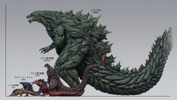 abs chart epic giant giant_monster glowing godzilla godzilla:_planet_of_the_monsters godzilla_(series) godzilla_(shin) godzilla_earth godzilla_filius hanekura_bou height_difference kaiju lineup monster multiple_heads muscular no_humans polygon_pictures sharp_teeth shin_godzilla size_chart size_comparison size_difference spoilers tail_head teeth toho transformation
