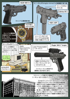 Rule 34 | 1boy, building, computer, dark-skinned male, dark skin, english text, gun, h&amp;k usp, handgun, heckler &amp; koch, ingram mac-10/11, japanese text, jim campbell, mac-10/11, military armament corporation, muta koji, outdoors, pistol, ruger mk ii, ruger standard, s&amp;w model 910, smith &amp; wesson, story time (muta koji), sturm, ruger &amp; co., submachine gun, suppressor, suppressor focus, suppressor profile, the glimmer man, translation request, tree, very dark skin, watch, weapon, weapon focus, weapon name, weapon profile