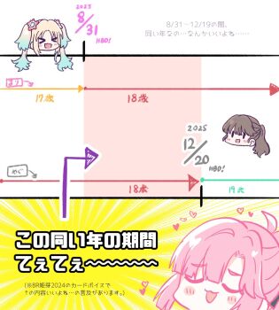 &gt;_&lt; 3girls :3 :d ahoge anyoji_hime arrow_(symbol) blonde_hair blue_hair blunt_bangs blush brown_hair closed_eyes commentary_request fang flower fujishima_megumi gradient_hair hair_flower hair_ornament head_only heart highres link!_like!_love_live! long_hair love_live! mira-cra_park! multicolored_hair multiple_girls open_mouth osawa_rurino parted_bangs partially_colored pink_flower ponytail sidelocks skin_fang smile solid_oval_eyes swept_bangs timeline translation_request twintails two_side_up u_u virtual_youtuber watage_modoki xd