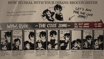 1boy 1girl absurdres andrew_graves ashley_graves bed bed_sheet black_hair breasts brother_and_sister choker couple english_text eye_contact highres kiss looking_at_another medium_breasts medium_hair palzden pillow pink_eyes ponytail profanity siblings spot_color surprise_kiss surprised teasing the_coffin_of_andy_and_leyley