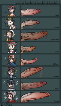 6+boys black_hair blush brendan_(pokemon) brown_hair calem_(pokemon) chart comparison elio_(pokemon) ethan_(pokemon) hat highres hilbert_(pokemon) huge_penis long_image lucas_(pokemon) motion_lines multiple_boys nintendo open_mouth penis penis_chart penis_comparison penis_size_difference pokemon pokemon_bw pokemon_dppt pokemon_hgss pokemon_oras pokemon_platinum pokemon_sm pokemon_swsh pokemon_xy red_(pokemon) ruler smile teeth testicles twitching_penis veins veiny_penis victor_(pokemon)