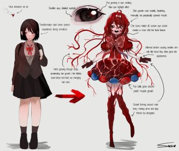 black_hair body_horror bow bowtie brown_eyes commentary dress english_commentary flesh freckles gloves heart highres magical_girl mutation organic original puffy_short_sleeves puffy_sleeves red_bow red_bowtie red_dress red_gloves red_hair red_thighhighs short_sleeves susu_awoo thighhighs transformation veins virus