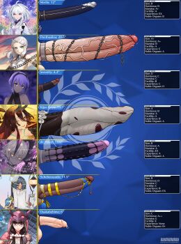 6+futa absurdres artist_name bubble bulging_veins chain character_name chart comparison dark-skinned_female dark_skin erection fate_(series) foreskin futanari gigantic_penis glasses hassan_of_serenity_(fate) highres huge_penis jacques_de_molay_(foreigner)_(fate) kijo_kouyou_(fate) kushishekku large_penis long_foreskin long_image looking_at_viewer medium_penis merlin_(fate/prototype) motion_lines multiple_futa osakabehime_(fate) penis penis_chart penis_comparison penis_ornament penis_size_comparison penthesilea_(fate) scheherazade_(fate) small_penis statistics testicles twitching_penis uncensored veins veiny_penis