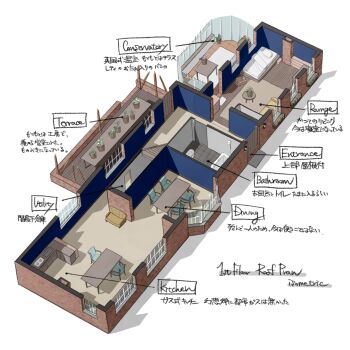 absurdres bathroom bedroom brick cabinet chair commentary_request conservatory couch cross-section diagram dining_room highres house kitchen koyane_(silver81106) no_humans plant potted_plant sink table tile_floor tiles touhou white_background window wooden_chair wooden_door wooden_floor wooden_table