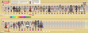 1boy 6+girls abs absurdly_long_hair absurdres age_difference ahoge aliza_(granblue_fantasy) almeida_(granblue_fantasy) anila_(granblue_fantasy) anila_(summer)_(granblue_fantasy) animal_ears animal_print armor augusta_(granblue_fantasy) azusa_(granblue_fantasy) bare_shoulders bikini black_dress black_hair black_panties blonde_hair blue_hair braid breasts brown_hair bust_chart cagliostro_(granblue_fantasy) camieux carmelina_(granblue_fantasy) casual_one-piece_swimsuit catura_(granblue_fantasy) character_request chichiri cleavage commentary_request cow_ears cow_horns cow_print cup_size cupitan_(granblue_fantasy) daetta_(granblue_fantasy) danua danua_(summer)_(granblue_fantasy) dark-skinned_female dark_skin de_la_fille doll draph dress english_text erune everyone fediel_(granblue_fantasy) fingerless_gloves forte_(shingeki_no_bahamut) galleon_(granblue_fantasy) glasses gloves gran_(granblue_fantasy) granblue_fantasy green_dress green_hair grey_hair hair_ornament hair_over_one_eye hair_ribbon hallessena hat height height_chart height_difference highleg highleg_panties highres horn_ornament horns huge_breasts ilsa_(granblue_fantasy) izmir izmir_(summer)_(granblue_fantasy) karva_(granblue_fantasy) kumbhira_(granblue_fantasy) kumbhira_(summer)_(granblue_fantasy) laguna_(granblue_fantasy) lamretta large_breasts leg_warmers lineup long_coat long_hair luchador_(granblue_fantasy) luchador_mask magical_girl magisa_(granblue_fantasy) maria_theresa_(granblue_fantasy) mask mikasayaki monika_weisswind multiple_girls muscular muscular_male narmaya_(granblue_fantasy) narmaya_(summer)_(granblue_fantasy) navel nun one-piece_swimsuit orange_hair panties payila_(granblue_fantasy) pink_hair plaid_clothes plaid_skirt ponytail razia red_dress red_hair ribbon sarya_(granblue_fantasy) school_uniform shirt short_hair short_shorts shorts sig_(granblue_fantasy) silva_(granblue_fantasy) skirt standing sturm_(granblue_fantasy) swimsuit t-shirt tall_female thighhighs threo_(granblue_fantasy) twin_braids twintails underboob underwear utsusemi_(granblue_fantasy) very_long_hair white_background white_dress white_one-piece_swimsuit yaia_(granblue_fantasy) |_|