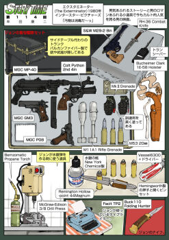 .44_magnum 20mm_m53_api ammunition ammunition_focus ammunition_name ammunition_profile anti-materiel_cartridge armor-piercing_ammunition blowtorch bomb buck_110_folding_knife buck_knives bullet cannon_cartridge carbine_cartridge colt's_manufacturing_company colt_python combat_knife deutsche_waffen-_und_munitionsfabriken drill english_text explosive explosive_weapon folding_knife fragmentation_grenade general_dynamics grenade gun hand_grenade handgun handgun_cartridge hollow-point_bullet holster incendiary_ammunition japanese_text knife luger_p08 m1911 m9_rifle_grenade magnum_cartridge mk_2_grenade mp_40 muta_koji no_humans pal_rh-63_combat_knife pistol remington_arms revolver revolver_cartridge rifle_grenade s&amp;w_model_29 smith_&amp;_wesson steyr_arms story_time_(muta_koji) submachine_gun suitcase the_exterminator translation_request typewriter weapon weapon_focus weapon_name weapon_profile