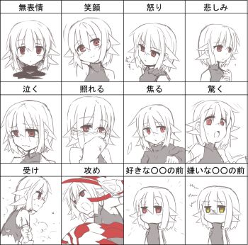 1girl adyisu altair_floone angry blush chart claws crying expression_chart multiple_expressions closed_eyes female_focus long_hair looking_at_viewer monochrome multiple_views open_mouth original red_eyes short_hair simple_background smile spot_color surprised tears teeth upper_body white_background white_hair
