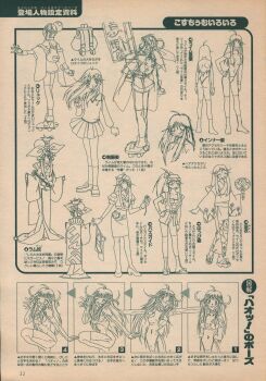 1990s_(style) 1girl alternate_costume alternate_hairstyle bandana bodysuit bodysuit_under_clothes braid braided_ponytail breasts collarbone concept_art eyelashes fangs fingerless_gloves full_body gloves hair_between_eyes hair_down hand_on_own_hip japanese_clothes kimono lime_(saber_j) long_hair looking_at_viewer monochrome multiple_views official_alternate_costume official_art open_mouth reference_sheet retro_artstyle saber_marionette_j salute scan school_uniform sequential simple_background smile solo standing standing_on_one_leg thong tour_guide translation_request wide_hips