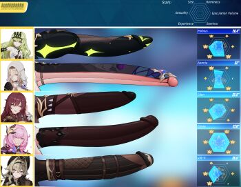 5futa animal_penis aponia artist_name character_name chart comparison earrings eden_(honkai_impact) elysia_(honkai_impact) futanari gigantic_penis highres honkai_(series) honkai_impact_3rd huge_penis jewelry knotted_penis kushishekku long_image looking_at_viewer mobius_(honkai_impact) multiple_futa penis penis_chart penis_comparison penis_sheath penis_size_comparison penis_size_difference statistics testicles uncensored vill-v