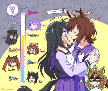 6+girls :d :o ? ^_^ agnes_tachyon_(umamusume) ahoge anger_vein animal_ears black_hair bow bowtie brown_hair closed_eyes commentary_request daiwa_scarlet_(umamusume) dantsu_flame_(umamusume) earrings ears_down fuji_kiseki_(umamusume) gloom_(expression) hair_between_eyes hand_on_another's_cheek hand_on_another's_face hand_on_another's_shoulder heart highres horse_ears horse_girl horse_tail huge_ahoge jewelry jungle_pocket_(umamusume) kiss kiss_meter_(meme) korean_commentary korean_text lab_coat long_sleeves manhattan_cafe_(umamusume) mazu1kan medium_hair meme multiple_girls open_mouth pleated_skirt purple_shirt purple_skirt red_eyes school_uniform shaded_face shirt single_earring skirt sleeves_past_fingers sleeves_past_wrists smile spoken_squiggle squiggle tail test_tube tracen_school_uniform twintails twitter_username umamusume white_bow white_bowtie yellow_eyes yuri