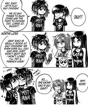 Rule 34 | 3koma, 4girls, blush, choker, closed eyes, comic, ear piercing, emo-girl (grs-), emoji, english text, fishnet armwear, fishnets, freckles, french kiss, goth-girl (grs-), grs-, grunge-girl (grs-), highres, kiss, long hair, medium hair, multiple girls, no mouth, original, piercing, ponytail, post-punk-girl (grs-), short hair, simple background, skull print, sleeveless, torn clothes, white background, yuri
