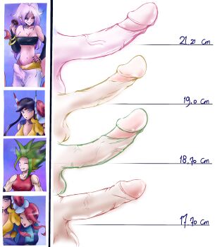 4futa absurdres android_21 chart colored_skin dragon_ball dragon_ball_fighterz dragon_ball_super elesa_(pokemon) erection flatpancakesjim futanari highres kefla_(dragon_ball) large_penis majin_android_21 multiple_futa nintendo penis penis_chart penis_comparison penis_size_comparison penis_size_difference pink_skin pokemon pokemon_bw pokemon_bw2 self-upload size_comparison size_difference skyla_(pokemon) testicles uncensored veins veiny_penis
