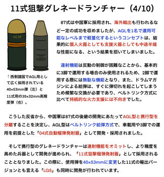 35x32srmm_type_11_hv_heab 40x53mm_hv 40x53mm_hv_hedp_bgj5 airburst_round ammunition ammunition_focus ammunition_name ammunition_profile anti-materiel_cartridge chart diagram dual-purpose_cartridge explosive explosive_weapon fragmentation_grenade fragmentation_warhead grenade grenade_cartridge high-explosive_airburst_round high-explosive_anti-tank_(warhead) high-explosive_cartridge high-explosive_dual-purpose_cartridge highres information_sheet military_cartridge mssn65 no_humans norinco_(firearms_manufacturer) original precision-guided_munition smart_grenade supersonic_ammunition weapon_profile