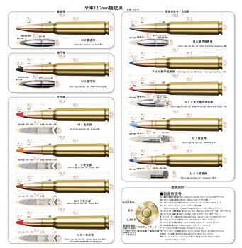 .50_bmg .50_bmg_ap_m2 .50_bmg_api-t_m20 .50_bmg_api_m8 .50_bmg_api_t49 .50_bmg_ball_m2 .50_bmg_incendiary_m1 .50_bmg_incendiary_m23 .50_bmg_tracer_headlight_m21 .50_bmg_tracer_m1 .50_bmg_tracer_m10 .50_bmg_tracer_m17 absurdres ammunition ammunition_focus ammunition_name ammunition_profile anti-materiel_cartridge armor-piercing_ammunition bullet chart cross-section engineering_drawing frankford_arsenal highres hmg_cartridge incendiary_ammunition information_sheet interior japanese_text magnum_cartridge match_grade match_grade_ammunition military_cartridge no_humans original production_art rifle_cartridge schematic simple_background supersonic_ammunition tamaya8901 text_focus tracer_ammunition translation_request white_background winchester_repeating_arms_company x-ray