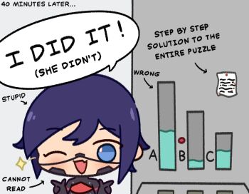 1girl android blue_eyes blue_hair bob_cut chibi commentary double_finger_gun elster_(signalis) english_commentary english_text failure fang finger_gun mechanical_arms note one_eye_closed pump push-button puzzle short_hair signalis simple_background skin_fang skyjacc spacecraft_interior sparkle thumbtack truth upper_body water white_background you're_doing_it_wrong