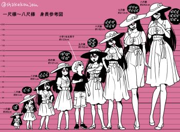 1boy 1girl age_progression arms_behind_back black_hair black_shirt bow breasts character_name cleavage commentary_request crossed_arms dress giant giantess greyscale_with_colored_background hair_between_eyes hand_on_own_hip hasshaku-sama hat hat_bow height_chart height_difference index_finger_raised japanese_urban_legends large_breasts lolibaba long_hair looking_at_viewer monochrome open_mouth partial_commentary purple_eyes shake-o shirt shorts smile sound_effects speech_bubble steepled_fingers straight_hair sun_hat sundress t-shirt tall_female tongue tongue_out twitter_username very_long_hair waist_ribbon white_dress white_hair