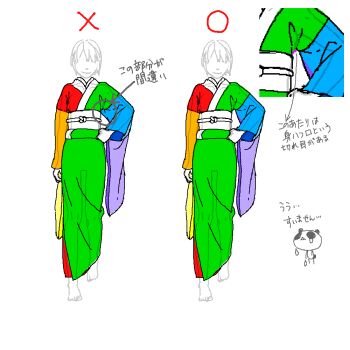 apologizing artist_self-insert barefoot chart clothes colorful fictional_persona hand_on_own_hip how_to japanese_clothes kimono niwasaki original panda tears walking