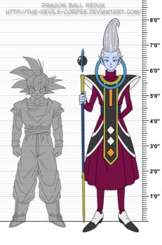 dragon_ball dragonball_z size_chart son_goku tagme the-devils-corpse_(artist) whis