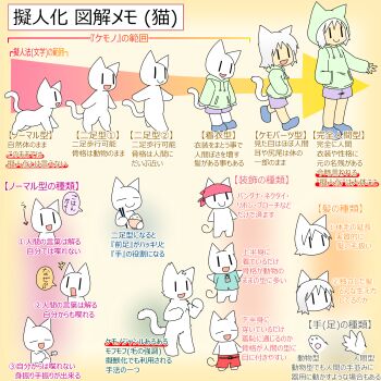 :d absurdres animal_ears aqua_shirt bad_id bad_pixiv_id bandana beanie blue_footwear cat cat_ears cat_tail chart commentary commentary_request comparison closed_eyes furry furry_female hat highres looking_away multiple_persona multiple_views niwma_(myriad_revery) open_mouth original red_shorts shirt shoes shorts smile standing sweater tail translation_request walking white_cat |_|