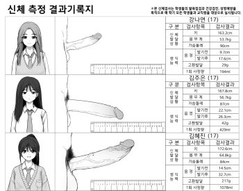 3futa cardigan chart closed_mouth collared_shirt erection female_pubic_hair futanari greyscale grin korean_text large_penis large_testicles long_hair looking_at_viewer measurements minishell mole mole_on_penis monochrome multiple_futa necktie original penis penis_chart penis_comparison penis_size_comparison penis_size_difference pubic_hair ruler school shirt smile testicles translated uncensored veins veiny_penis vest