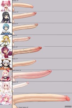 6+futa absurdres akemi_homura akemi_homura_(magical_girl) artist_name ashley_taylor bare_shoulders black_hair blonde_hair blue_eyes blue_hair blush brown_eyes character_name chart closed_mouth comparison drill_hair erection fang foreskin futanari gigantic_penis gun hairband hat highres huge_penis kaname_madoka kaname_madoka_(magical_girl) kushishekku kyubey large_penis long_hair long_image looking_at_viewer mahou_shoujo_madoka_magica mahou_shoujo_madoka_magica:_hangyaku_no_monogatari miki_sayaka miki_sayaka_(magical_girl) momoe_nagisa momoe_nagisa_(magical_girl) multicolored_hair multiple_futa one_eye_closed open_mouth penis penis_chart penis_comparison penis_size_comparison penis_size_difference pink_hair ponytail purple_eyes red_eyes red_hair sakura_kyoko sakura_kyoko_(magical_girl) short_hair smile testicles tomoe_mami tomoe_mami_(magical_girl) twintails ultimate_madoka uncensored veins veiny_penis weapon white_hair wings wink yellow_eyes