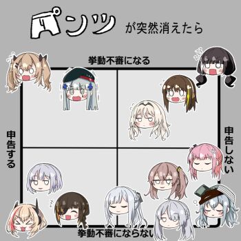 >_< 404_(girls'_frontline) 6+girls @_@ ak-12_(girls'_frontline) ak-15_(girls'_frontline) an-94_(girls'_frontline) anti-rain_(girls'_frontline) beret blank_eyes blush chart chibi closed_eyes commentary_request defy_(girls'_frontline) empty_eyes eyepatch fang g11_(girls'_frontline) girls'_frontline hair_ornament hat highres hk416_(girls'_frontline) kurabi_(neijitsu_biyori) m16a1_(girls'_frontline) m4_sopmod_ii_(girls'_frontline) m4a1_(girls'_frontline) multiple_girls o_o one_side_up open_mouth ro635_(girls'_frontline) rpk-16_(girls'_frontline) scar scar_across_eye scar_on_face sleeping smile st_ar-15_(girls'_frontline) surprised translation_request trembling ump45_(girls'_frontline) ump9_(girls'_frontline)
