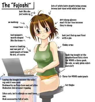 1girl breasts chart comic covered_erect_nipples diagram female_focus fujoshi glasses hard-translated medium_breasts multicolored_panties multicolored_panties no_bra panties solo striped_clothes striped_panties tank_top third-party_edit translated underwear white_background