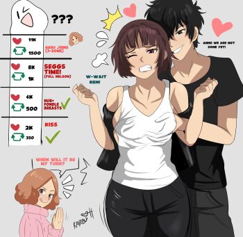 amamiya_ren atlus english_text grabbing_another&#039;s_breast groping heart jacket looking_at_viewer megami_tensei niijima_makoto okumura_haru one_eye_closed persona persona_5 rubbing_hands_together twitter_strip_game