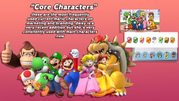 2girls 6+boys blonde_hair blue_eyes bowser breasts brown_hair claws crossed_arms dinosaur donkey_kong donkey_kong_(series) donkey_kong_country earrings flower_earrings grin hand_up hat highres horns jewelry kamek long_hair looking_at_viewer luigi luigi's_mansion mario mario_(series) multiple_boys multiple_girls nintendo overalls princess_daisy princess_peach princess_peach:_showtime! red_hair smile spiked_shell standing super_mario_bros._1 super_mario_land super_mario_world_2:_yoshi's_island super_nintendo_world tail toad_(mario) yoshi