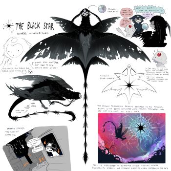bird black_feathers black_sky black_tail black_wings body_fur building colored_speech_bubble creature creature_focus ember_(jejejunum) english_text feathers fire flying forehead_jewel gem grey_feathers harpy highres holding holding_gem jejejunum monster monster_focus monster_girl nervous_sweating no_mouth no_nose open_mouth original red_gemstone reference_sheet secret_(jejejunum) sky speech_bubble star_(symbol) sweat talking the_black_star torn_wings whisper_(jejejunum) white_background white_fur wings wither_(jejejunum)