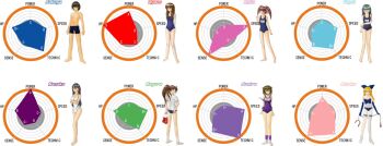 Rule 34 | #13, 1boy, 6+girls, ayano (#13), bikini, kagura (#13), minako (#13), multiple girls, nanako (#13), ruka (#13), sakuya (#13), stats, sumire (#13), swimsuit, wrestling, yayoi (#13)