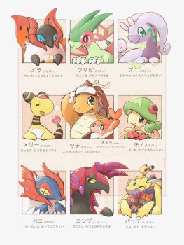 +_+ ampharos animal_focus antennae black_eyes blue_eyes breloom bright_pupils bug character_doll claws closed_eyes closed_mouth colored_sclera colored_skin cross-shaped_pupils cup doll dragon dragonite drinking_glass drinking_straw fish flygon forehead_jewel galvantula gen_1_pokemon gen_2_pokemon gen_3_pokemon gen_5_pokemon gen_6_pokemon goggles goggles_on_head goggles_on_headwear goodra green_eyes green_wings hat highres holding horns insect knhb_tail moth nintendo no_humans open_mouth orange_skin pokemon pokemon_(creature) pokemon_focus red_eyes scolipede single_horn slither_wing smile spider stuffed_animal stuffed_toy symbol-shaped_pupils tail tarantula tatsugiri tatsugiri_(curly) volcarona white_fur white_pupils wings yellow_eyes yellow_sclera