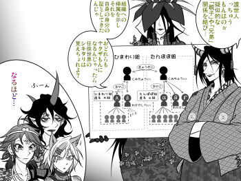 5girls animal_ears chart circlet closed_mouth commentary_request covered_eyes cowboy_shot dog_ears earrings expressionless eyeshadow food fruit grapes greyscale hair_between_eyes hands_in_opposite_sleeves holding horns japanese_clothes jewelry kimono long_bangs long_hair long_sleeves makeup medium_hair mitsugashira_enoko monochrome multiple_girls nippaku_zanmu open_mouth plant ryuuichi_(f_dragon) short_hair simple_background smile son_biten tassel tenkajin_chiyari touhou translation_request upper_body vines yomotsu_hisami