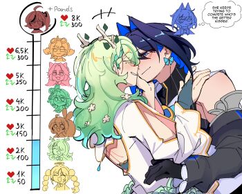 6+girls absurdres antlers black_gloves blue_eyes blue_hair blush bridal_gauntlets cecilia_immergreen ceres_fauna closed_eyes closed_mouth colored_inner_hair commentary english_commentary english_text gloves green_hair hand_on_another&#039;s_face hand_on_another&#039;s_shoulder hand_on_another&#039;s_waist highres hololive hololive_english horns kaela_kovalskia kiss_meter_(meme) leaf long_hair meme mochiparrot multicolored_hair multiple_girls nanashi_mumei nanashi_mumei_(emo) ouro_kronii parted_lips purple_hair raora_panthera simple_background smile speech_bubble thought_bubble tsukumo_sana white_background yuri