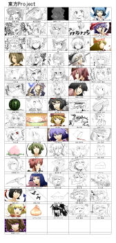 Rule 34 | 6+girls, absurdres, aki minoriko, aki shizuha, alice margatroid, blonde hair, blood, broken, chen, cirno, cosplay, daiyousei, dragon ball, dragonball z, everyone, flandre scarlet, friday the 13th, fujiwara no mokou, hakurei reimu, harusame (unmei no ikasumi), hieda no akyuu, highres, hijiri byakuren, himekaidou hatate, hinanawi tenshi, hockey mask, hong meiling, hoshiguma yuugi, houjuu nue, houraisan kaguya, ibuki suika, inaba tewi, inubashiri momiji, izayoi sakuya, jason voorhees, jason voorhees (cosplay), jojo no kimyou na bouken, kaenbyou rin, kagiyama hina, kamishirasawa keine, kawashiro nitori, kazami yuuka, kirisame marisa, kisume, koakuma, kochiya sanae, komeiji koishi, komeiji satori, konpaku youmu, kumoi ichirin, kurodani yamame, letty whiterock, lily white, luna child, lunasa prismriver, lyrica prismriver, maribel hearn, mask, medicine melancholy, merlin prismriver, miyamoto shigeru, mizuhashi parsee, morichika rinnosuke, moriya suwako, multiple girls, murasa minamitsu, mystia lorelei, nagae iku, naruto (classic), naruto (series), nazrin, onozuka komachi, parody, patchouli knowledge, pyonta, reisen udongein inaba, reiuji utsuho, remilia scarlet, rope, rumia, saigyouji yuyuko, shameimaru aya, shiki eiki, shimenawa, star sapphire, style parody, sunny milk, tatara kogasa, toramaru shou, touhou, translation request, umbrella, unzan, usami renko, vegeta, vegeta (cosplay), watatsuki no toyohime, watatsuki no yorihime, wriggle nightbug, yagokoro eirin, yakumo ran, yakumo yukari, yasaka kanako