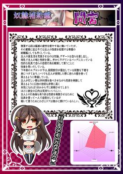 1girl absurdres abyssal_ship alternate_costume alternate_eye_color animal_collar apron arm_behind_back black_hair black_thighhighs bra breasts bridal_gauntlets chain chain_necklace character_name chart checkered_background chibi cleavage collar corruption crop_top cupless_bra dark_persona ear_piercing earrings frilled_apron frilled_cuffs frills full_body garter_belt gloves hair_ornament hair_ribbon hairclip heart heart_tattoo highres holding holding_plate japanese_text jewelry kantai_collection lactation lactation_through_clothes large_breasts latex latex_gloves latex_legwear long_hair looking_at_viewer mamiya_(kancolle) midriff militia_minpei navel necklace piercing plate pubic_tattoo purple_eyes purple_ribbon red_collar revealing_clothes ribbon skin_tight solo tattoo thighhighs translated underwear waist_apron