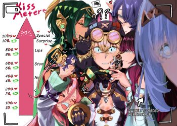 Rule 34 | > <, +++, 2boys, 6+girls, ?, ??, aino (genshin impact), anger vein, animal, animal on shoulder, ashru (genshin impact), black cat, black gloves, black hair, blonde hair, blue eyes, blue hair, breasts, bvbu, cat, cat on shoulder, cleavage, closed eyes, columbina (genshin impact), commentary, constricted pupils, dress, english commentary, english text, facing another, flins (genshin impact), genshin impact, gloves, goggles, goggles on head, green hair, hand on another's chin, harem, heart, highres, holding, holding mini person, ineffa (genshin impact), jahoda (genshin impact), kiss meter (meme), kissing head, lauma (genshin impact), long hair, looking at viewer, meme, mini person, miniboy, minigirl, multiple boys, multiple girls, nefer (genshin impact), open mouth, parted lips, pink hair, purple eyes, purple hair, sandrone (genshin impact), small breasts, smile, spoken squiggle, squiggle, varka (genshin impact), viewfinder, white dress, wide-eyed, yuri