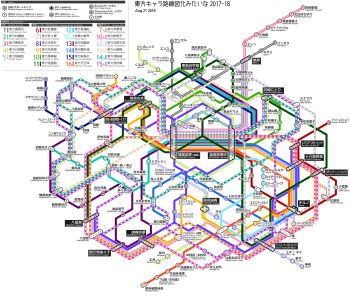 character_chart character_name chart copyright_name diagram english_text everyone highres kz_(xi) map map_(medium) no_humans partially_translated route_map subway_map touhou translation_request white_background