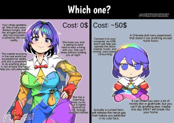 1girl absurdres blue_nails blush breasts character_doll closed_mouth commentary doll earrings english_commentary english_text fumo_(doll) highres jewelry large_breasts looking_at_viewer purple_eyes purple_hair short_hair sleepymoon smile solo stuffed_toy tenkyuu_chimata text_focus touhou twitter_username