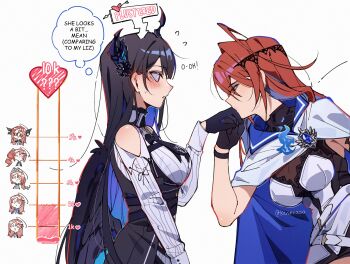 2girls arrow_through_heart black_gloves black_hair blue_cape blue_hair blush cape clothing_cutout colored_inner_hair commentary ear_blush elizabeth_rose_bloodflame english_commentary english_text flying_sweatdrops gloves heart highres hololive hololive_english keisea kiss kiss_meter_(meme) kissing_hand meme multicolored_hair multiple_girls nerissa_ravencroft parted_lips red_hair shirt shoulder_cutout side_ponytail simple_background speech_bubble thought_bubble two-sided_cape two-sided_fabric white_background white_cape white_shirt yuri