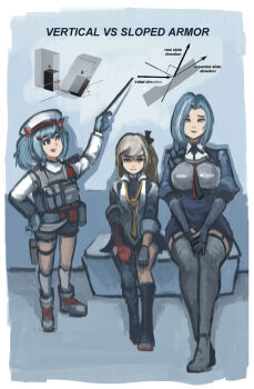 3girls bad_tag blue_dress blue_gloves blue_hair boots braid breasts brown_hair chinese_commentary closed_mouth collared_shirt colphne_(girls&#039;_frontline_2) commentary_request dp-12_(girls&#039;_frontline) dress english_text full_body garter_straps girls&#039;_frontline girls&#039;_frontline_2:_exilium gloves grey_boots hair_between_eyes hair_ribbon helen_(girls&#039;_frontline_2) helmet large_breasts leva_(girls&#039;_frontline_2) load_bearing_vest long_hair looking_at_viewer medium_hair multiple_girls necktie open_mouth red_eyes red_ribbon ribbon scar scar_across_eye scar_on_face shirt sitting smile standing stas_(wwy) thigh_boots twintails ump45_(girls&#039;_frontline) white_shirt yellow_necktie