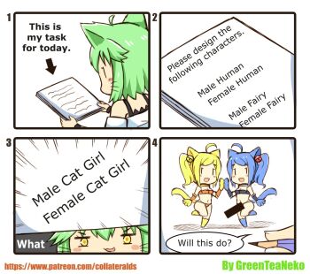 1futa 2girls ahoge animal_ears artist_self-insert bikini blonde_hair blue_hair blush breasts cat_ears cat_girl cat_tail censored cleavage english_text futanari green_hair greenteaneko multiple_girls navel futa_without_pussy open_mouth swimsuit tail yukkuri_shiteitte_ne