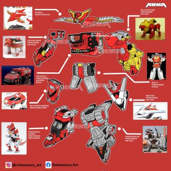 6+boys alternate_universe andros_(power_rangers) arm_guards armor aurico_(power_rangers) belt bodysuit boots carter_grayson character_request cole_evans daizyuzin dino_megazord eric_myers galaxy_red gloves helmet highres jason_lee_scott leo_corbett mecha mighty_morphin_power_rangers mighty_morphin_red_ranger multiple_boys multiple_views power_rangers power_rangers_in_space power_rangers_lightspeed_rescue power_rangers_lost_galaxy power_rangers_time_force power_rangers_turbo power_rangers_wild_force power_rangers_zeo q-rex quantum_ranger red_background red_bodysuit red_lightspeed_ranger red_lion_ranger red_space_ranger red_turbo_ranger red_wild_force_ranger retro_artstyle robot roheemura_art t.j._johnson time_force_red tokusatsu tommy_oliver tyranno_ranger wesley_collins zeo_ranger_v_red