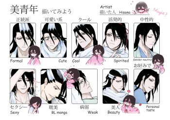 1boy 1girl absurdres antatica11 bilingual_text black_hair bleach blue_eyes blush chibi chinese_commentary commentary_request english_text expression_chart flying_sweatdrops frown hair_down hair_ornament highres kuchiki_byakuya kuchiki_hisana lying mixed-language_text multiple_expressions on_back ponytail scarf smile translation_request veins white_scarf